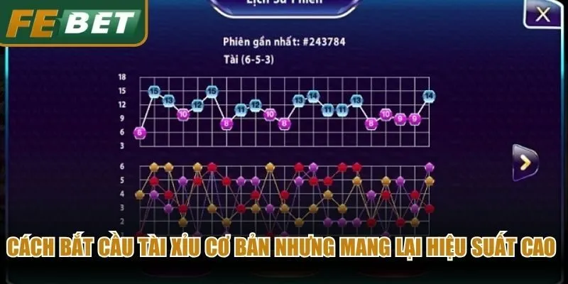 Cách bắt cầu tài xỉu cơ bản nhưng mang lại hiệu suất ăn thưởng cao nhất