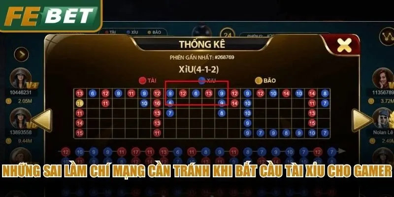 Những sai lầm chí mạng cần tránh khi bắt cầu tài xỉu cho gamer